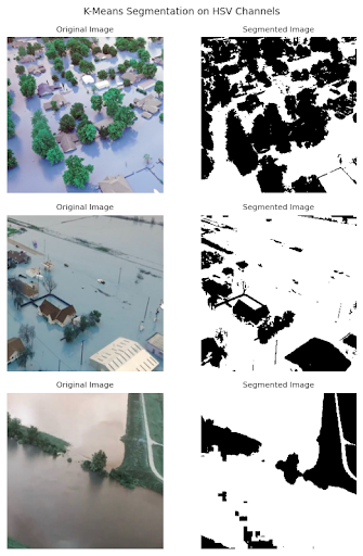 Post-Flood Damages Classification